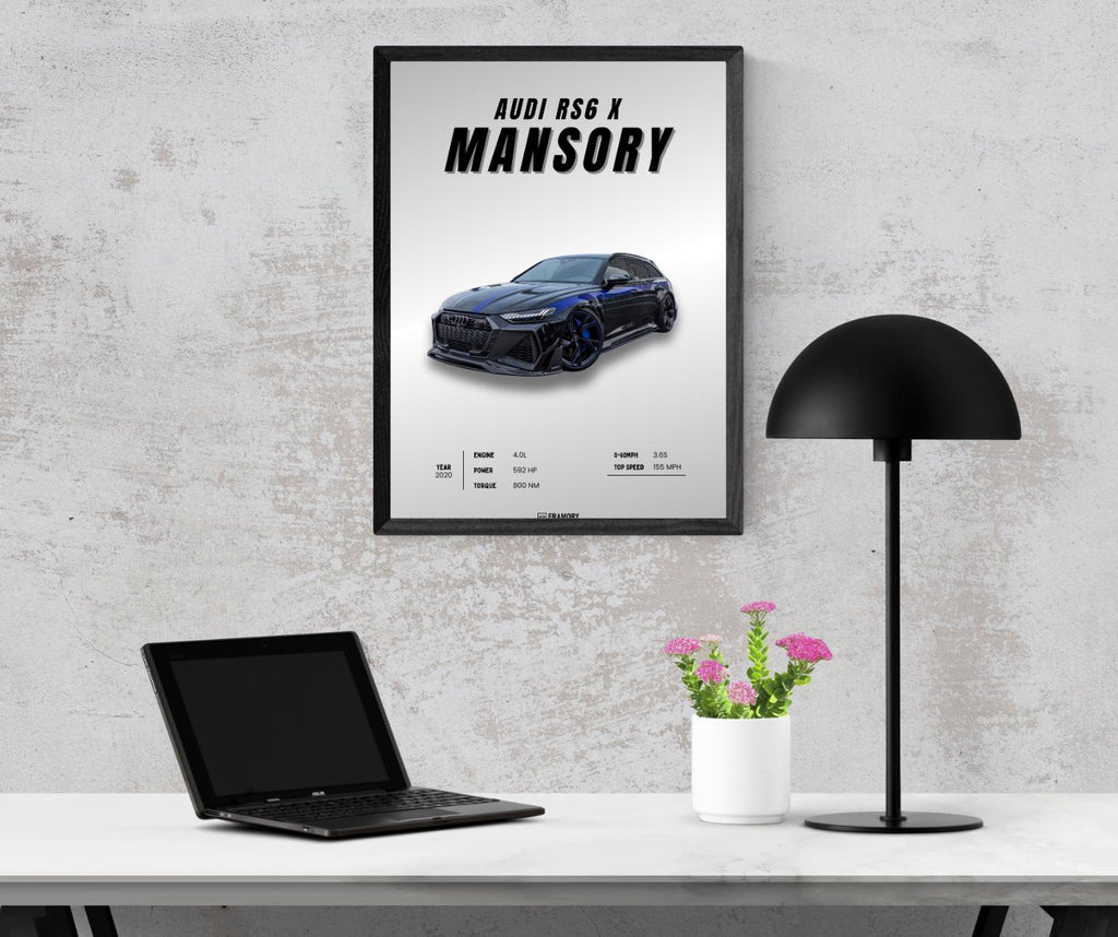 Audi RS6 Poster