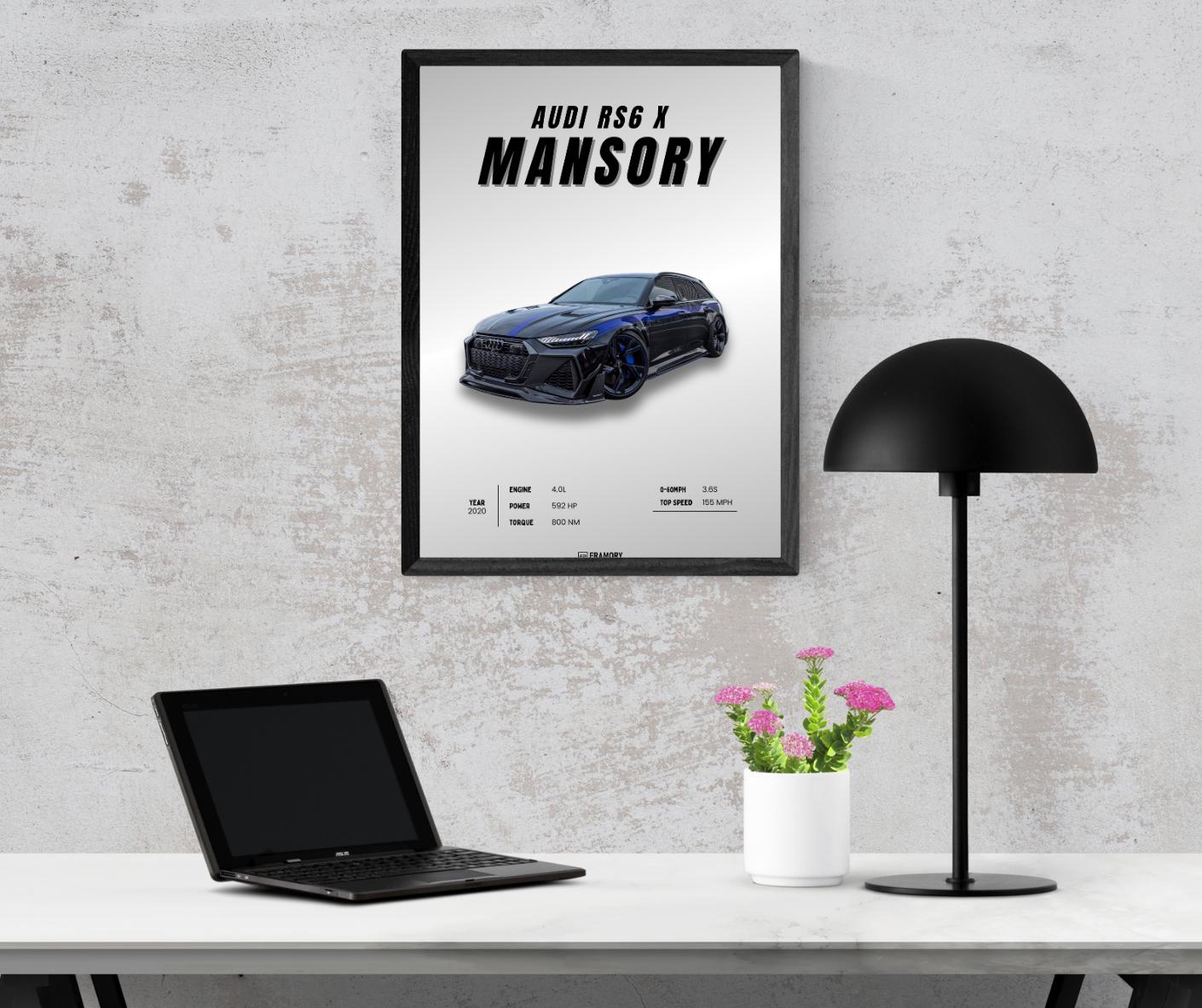 Audi RS6 Poster