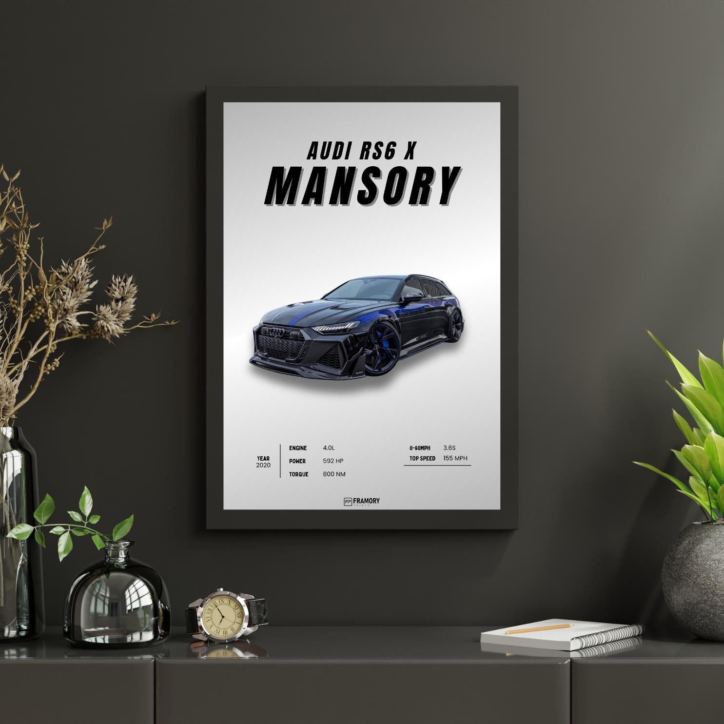 Audi RS6 Poster