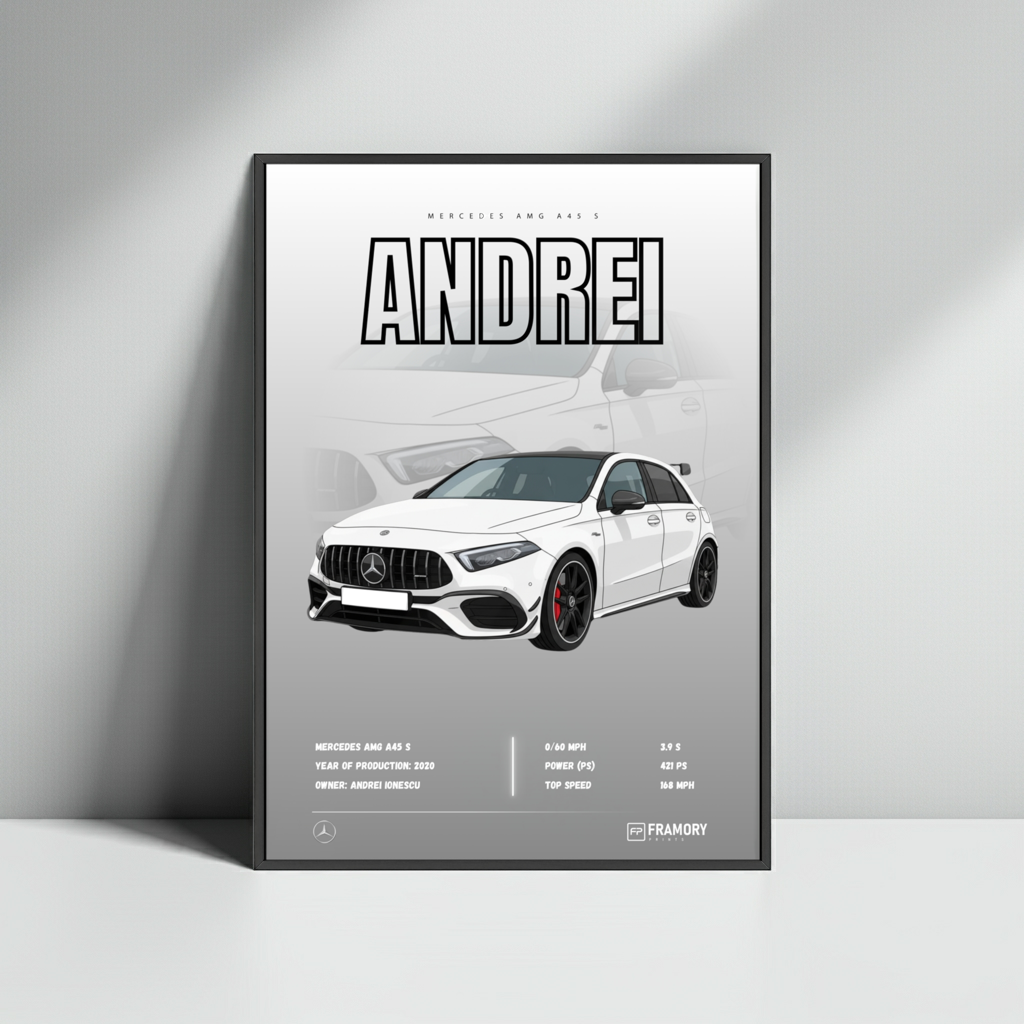 Cartoon Custom Car Poster