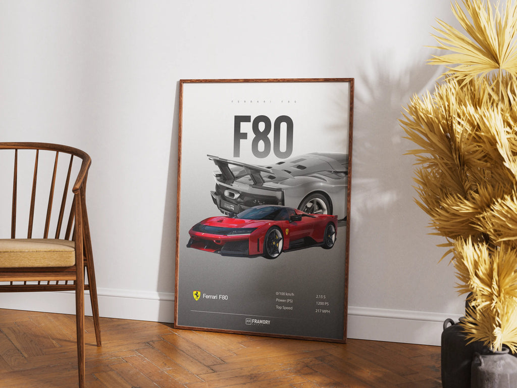 Ferrari F80 Framory Prints