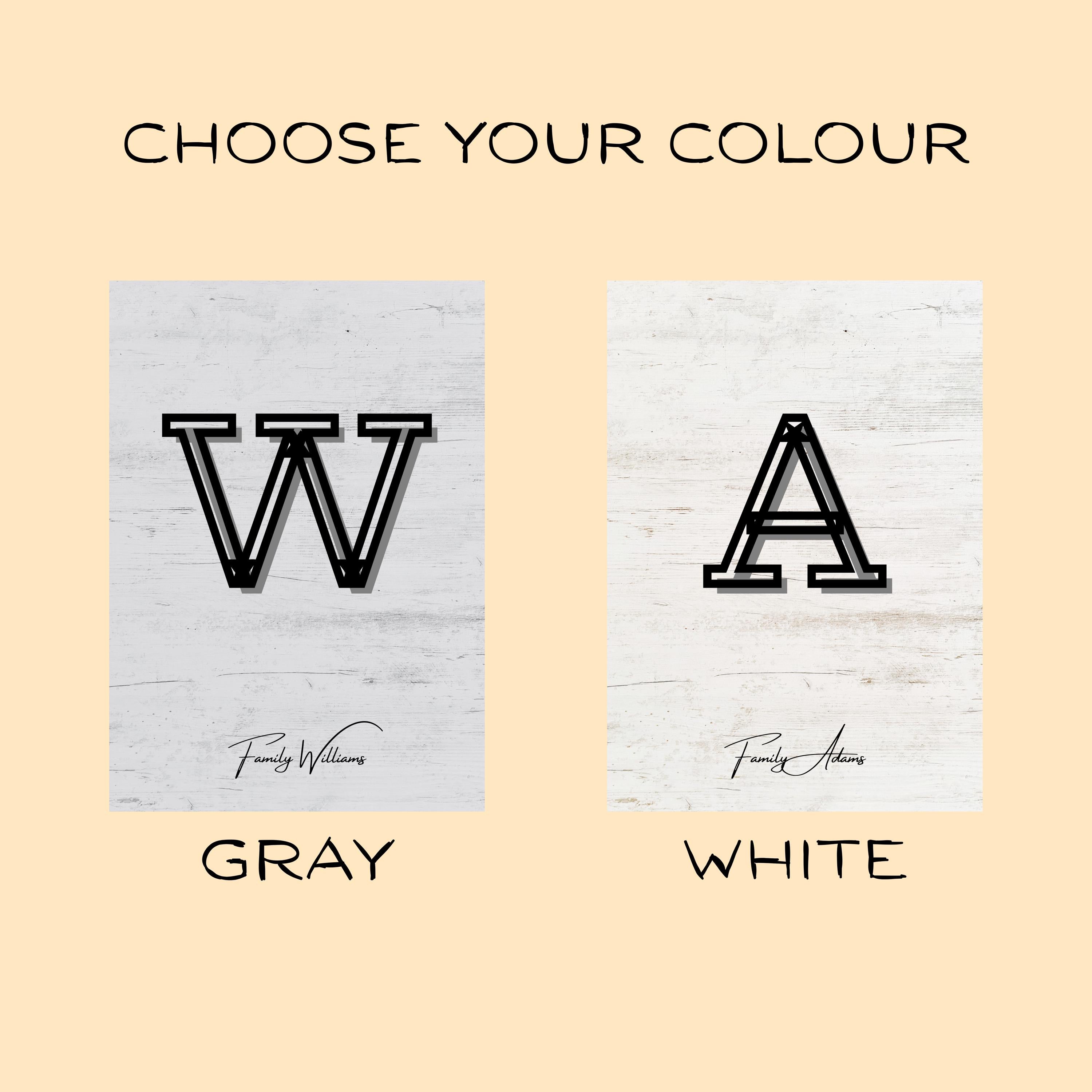 Personalized Family Portrait Poster