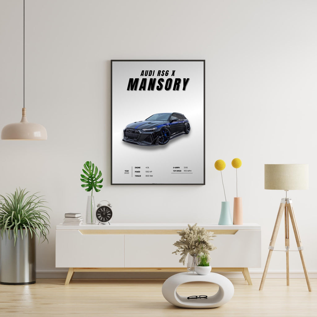 Audi RS6 Poster