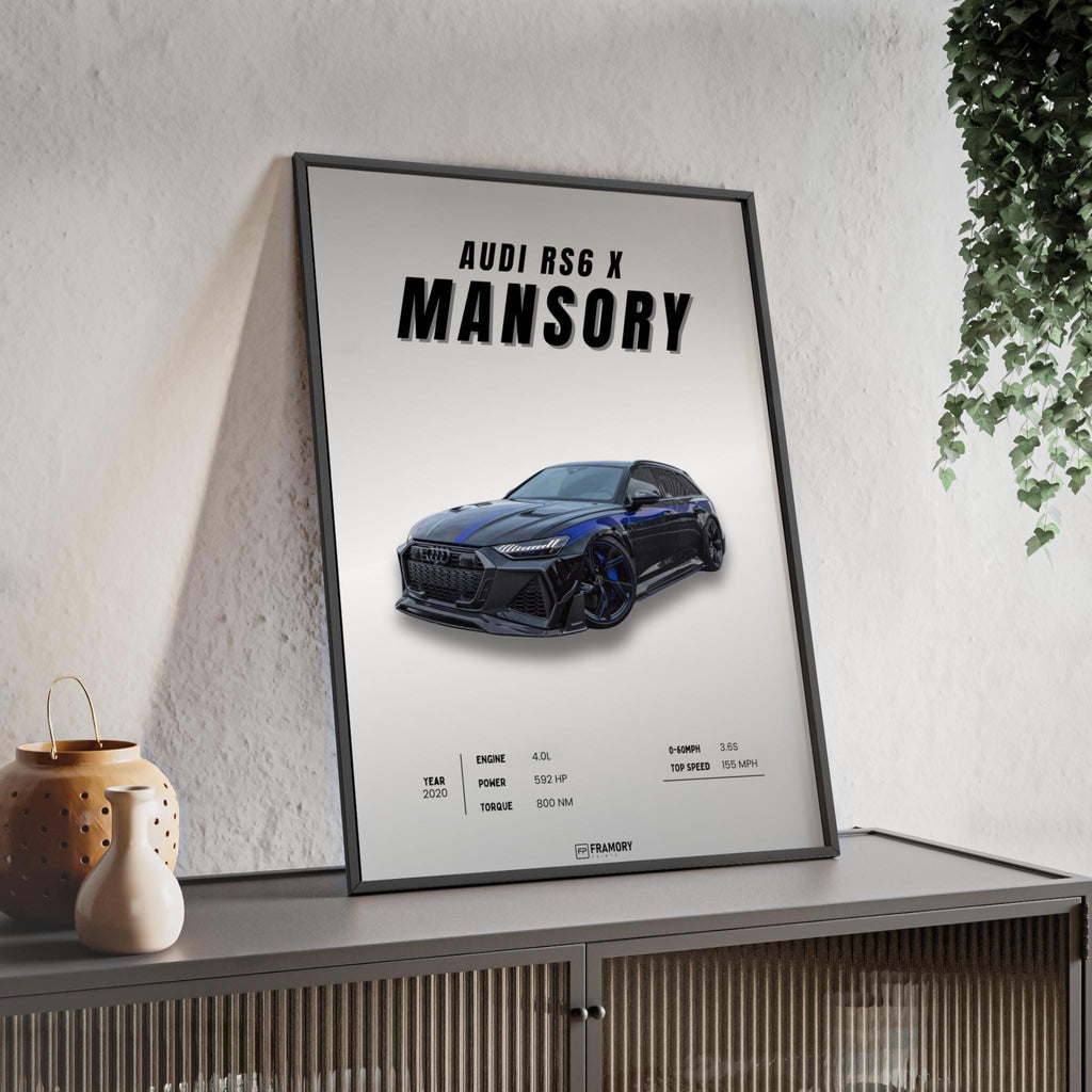 Audi RS6 Poster